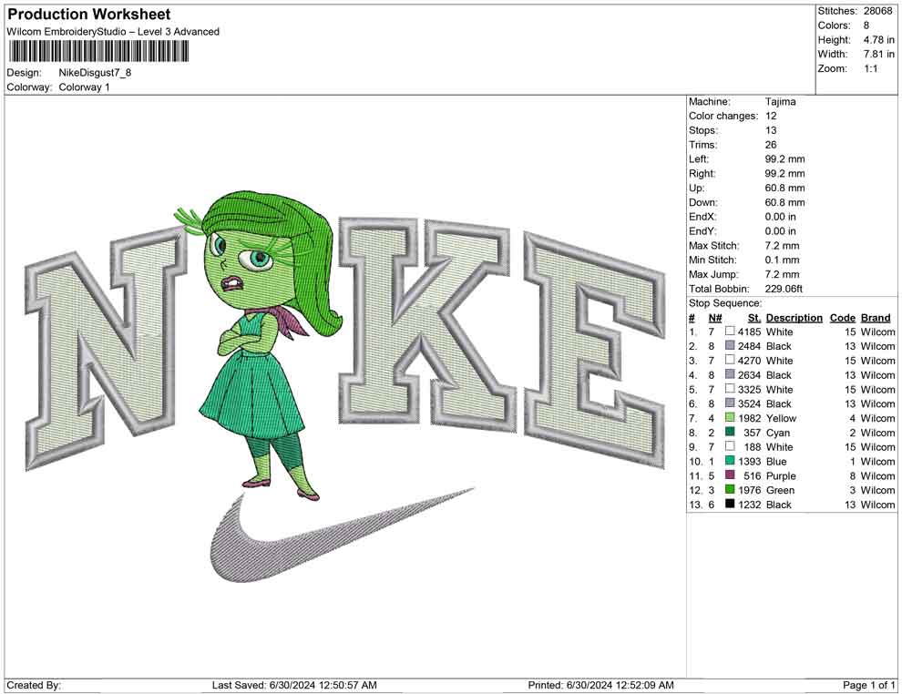 Nike Disgust