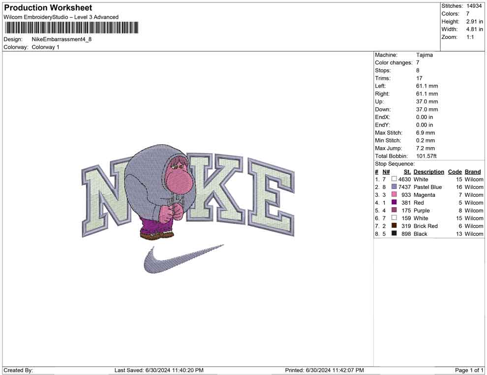 Nike Embarrassment