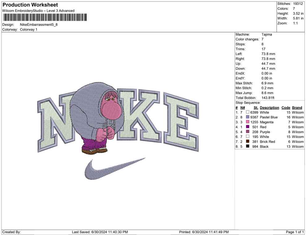 Nike Embarrassment