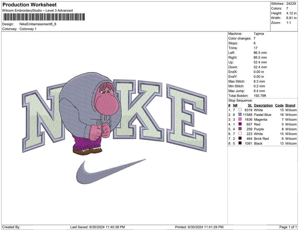 Nike Embarrassment