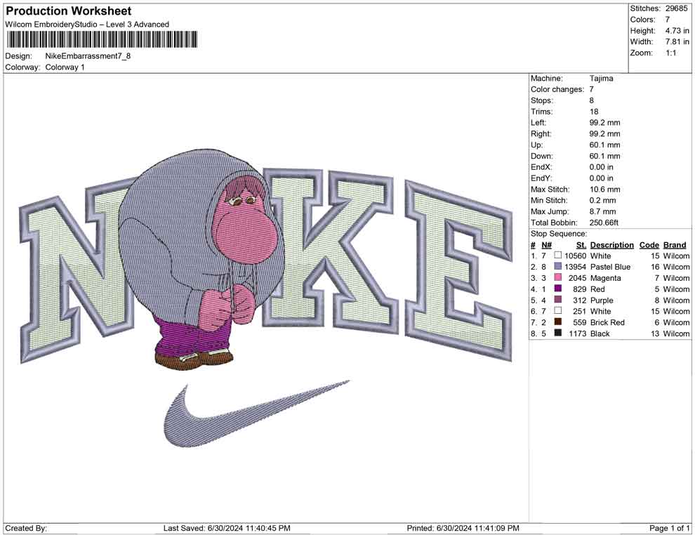 Nike Embarrassment