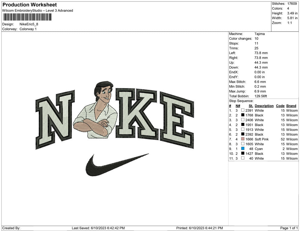 Nike Eric