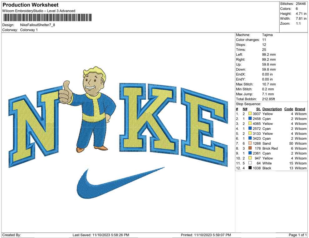 Nike Fallout shelter