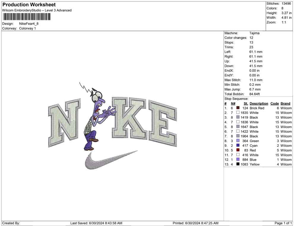 Nike Fear