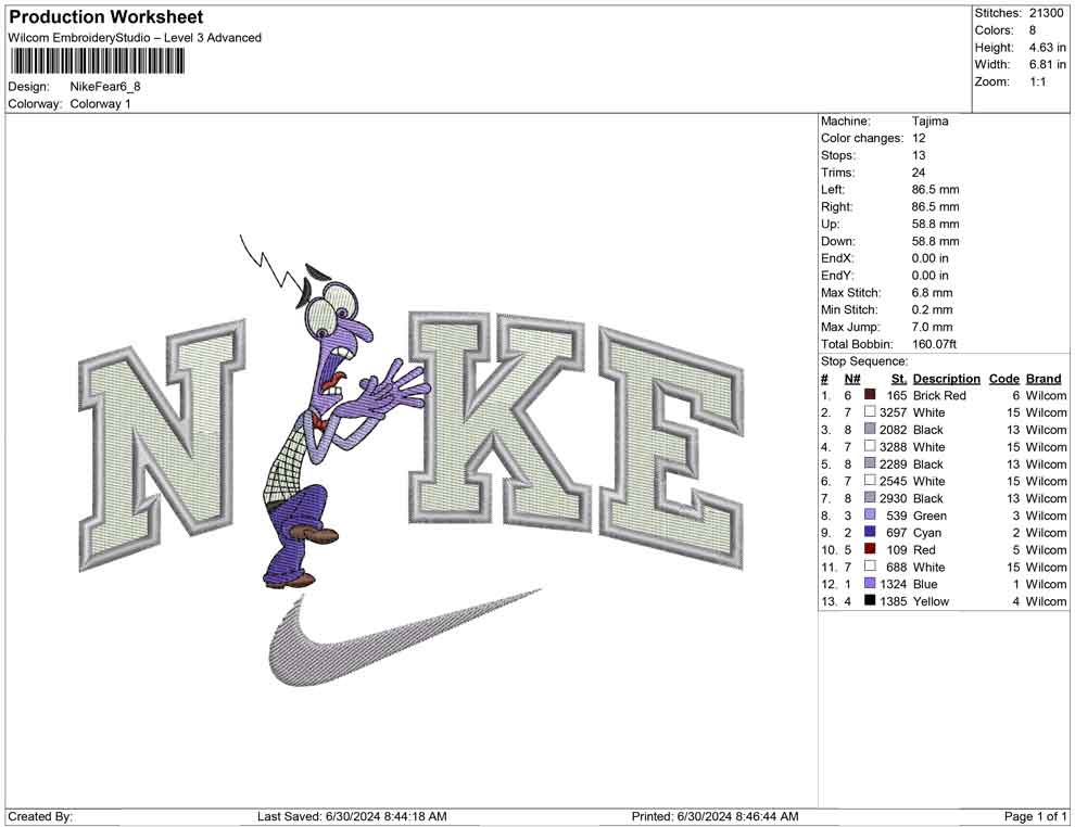 Nike Fear