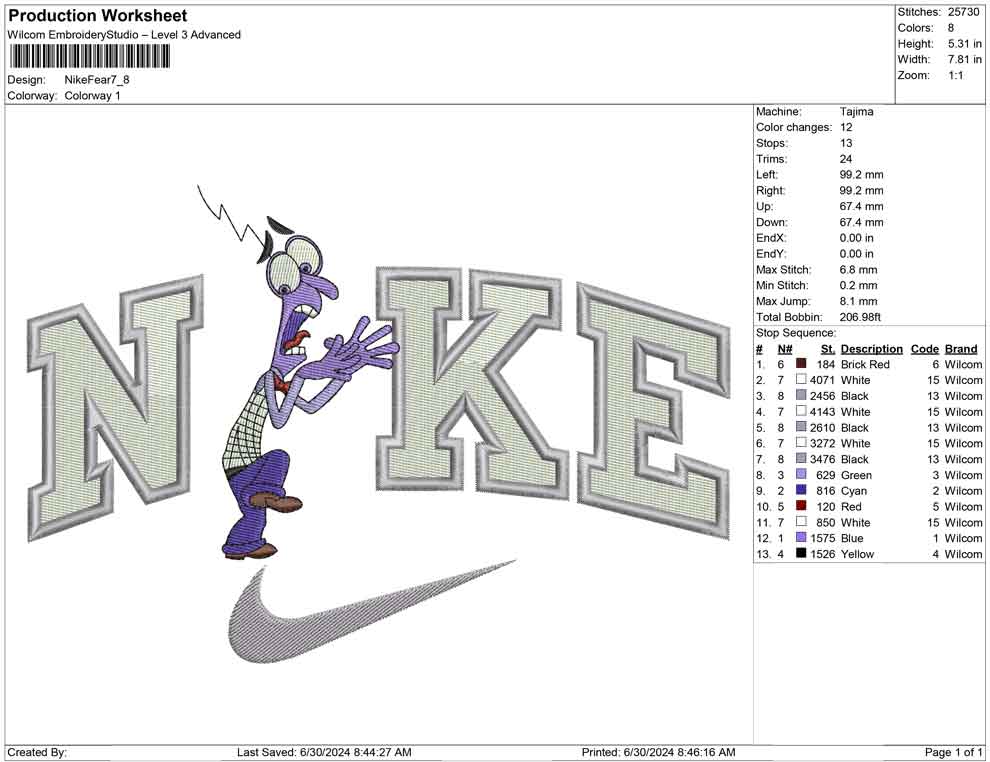 Nike Fear