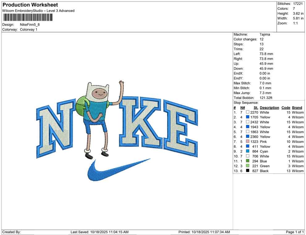 Nike Finn