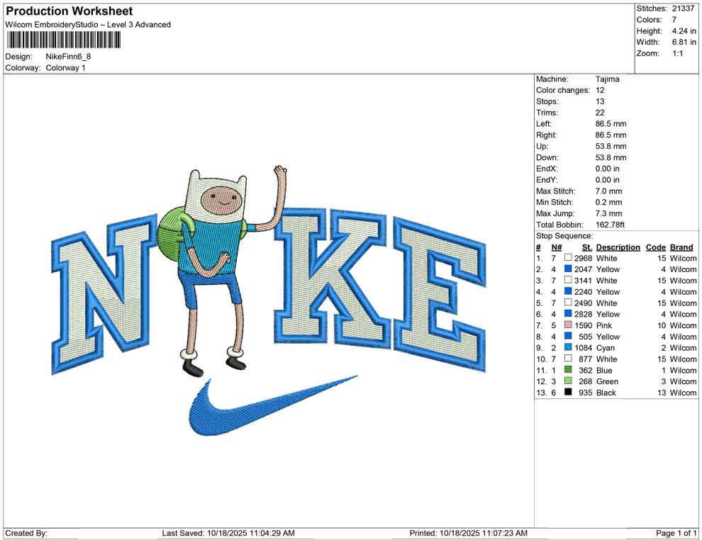 Nike Finn