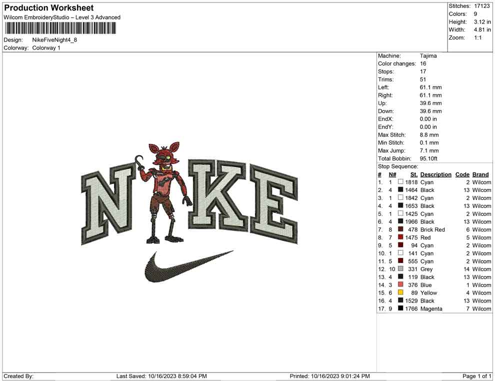 Nike Five Night