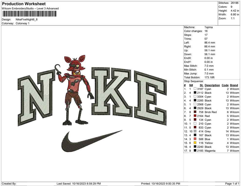 Nike Five Night