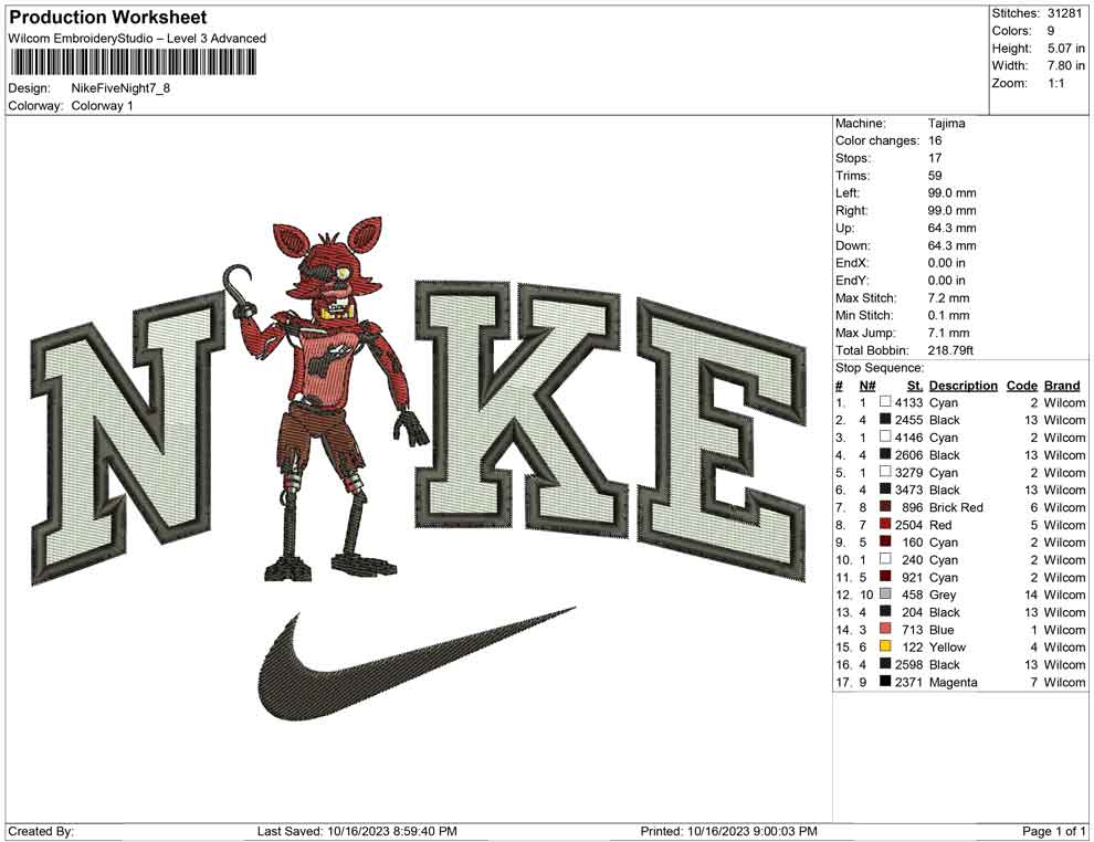 Nike Five Night