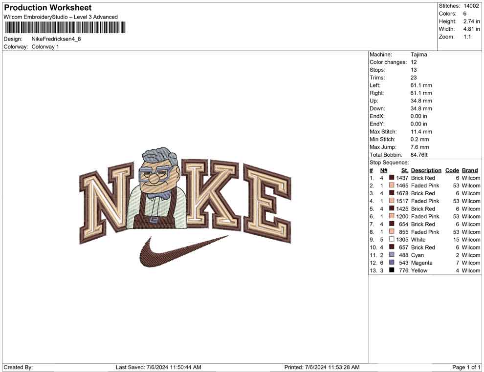 Nike Fredricksen
