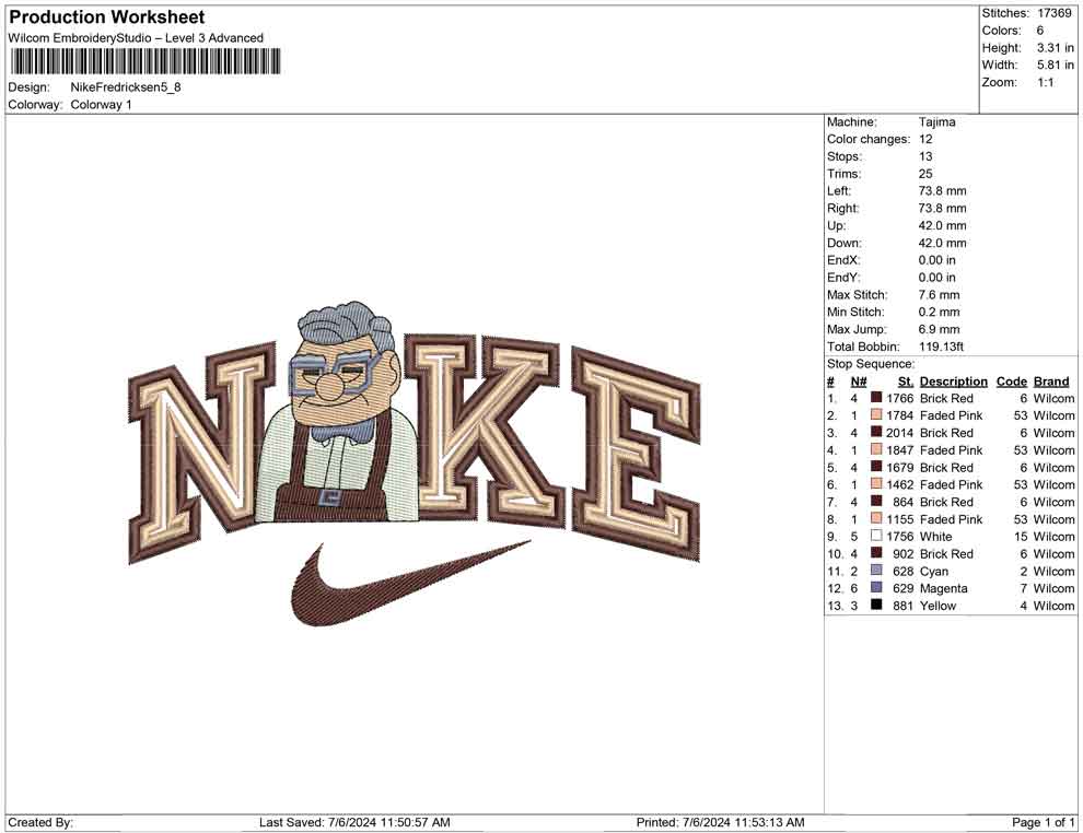 Nike Fredricksen