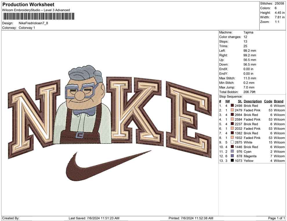 Nike Fredricksen