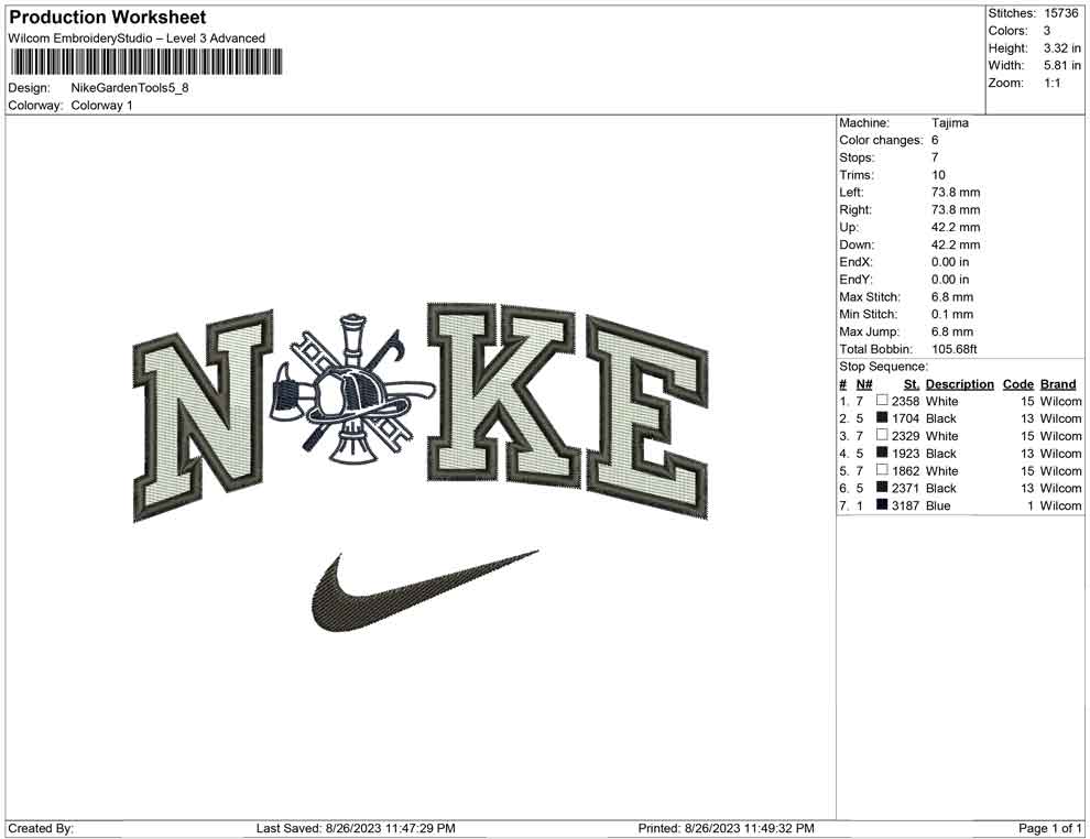 Nike Garden Tools