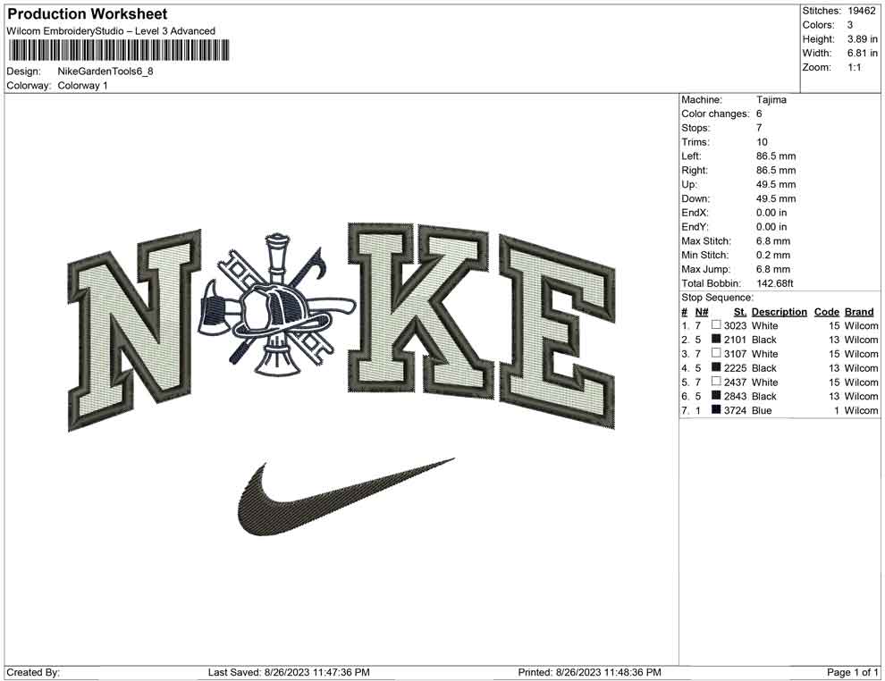 Nike Garden Tools