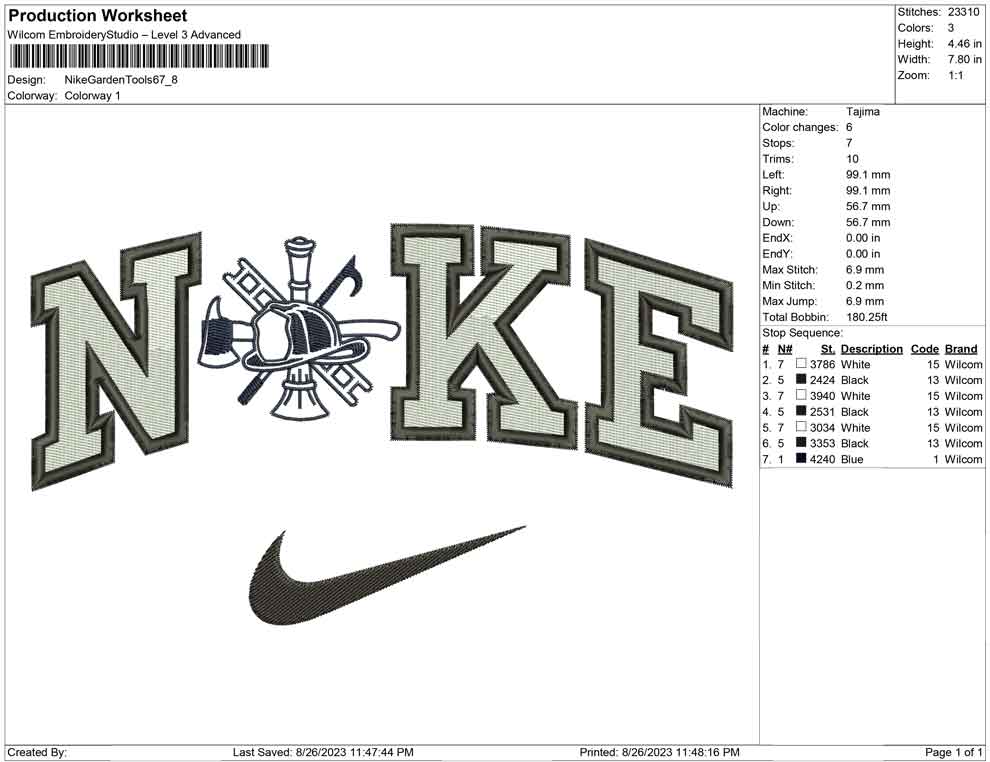 Nike Garden Tools