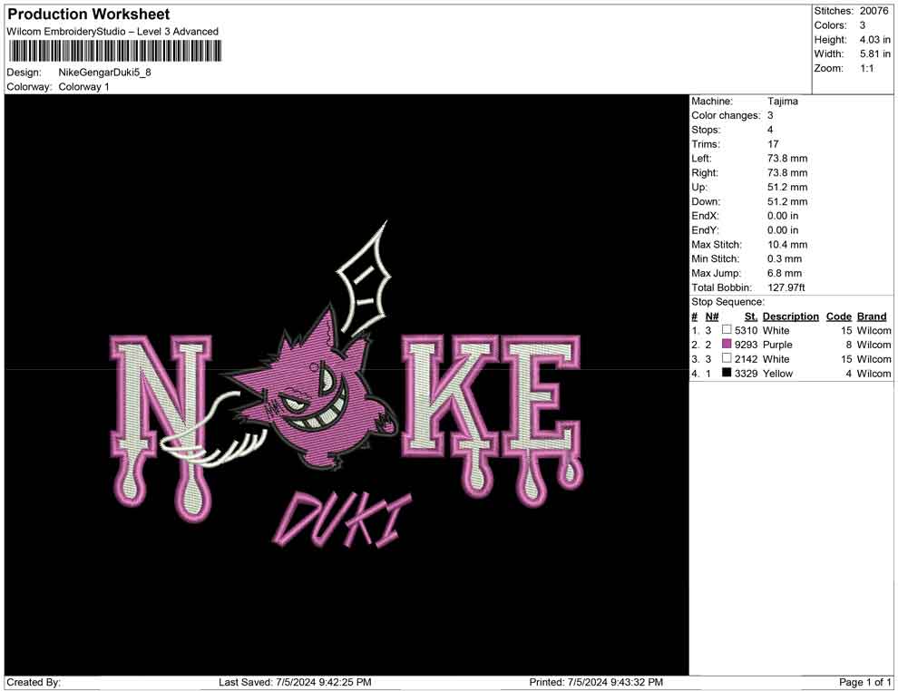 Nike Gengar Duki