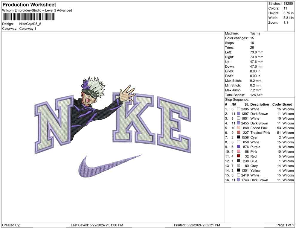 Nike Gojo B