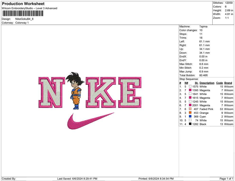 Nike Goku D