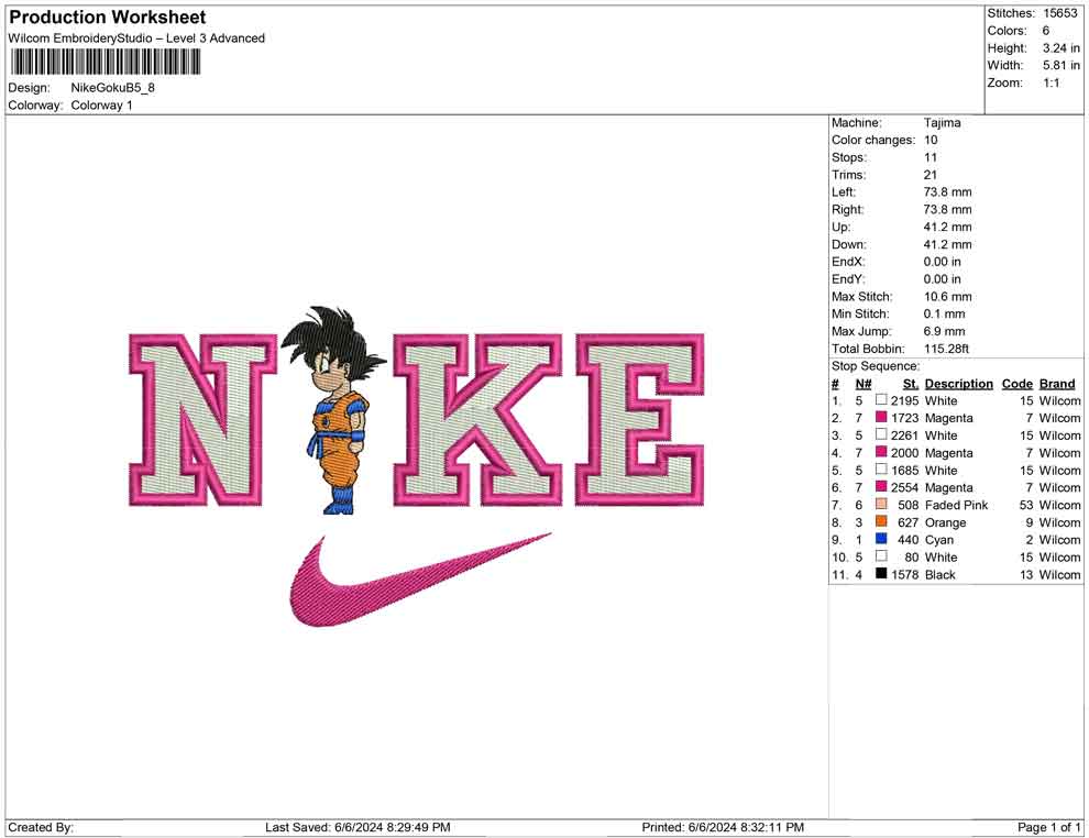 Nike Goku D