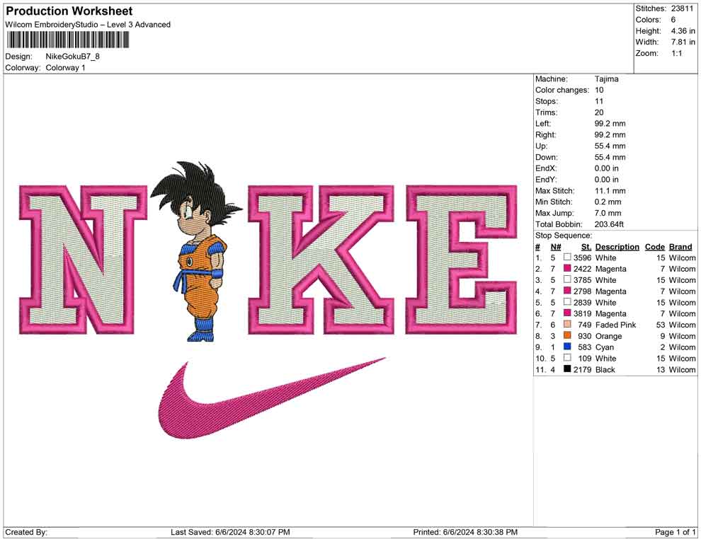 Nike Goku D