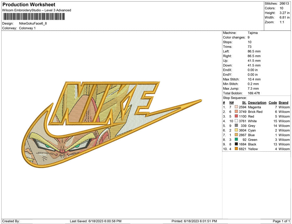 Nike Goku Face