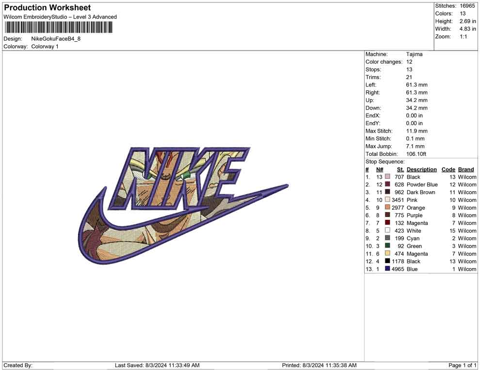 Nike Goku Face B