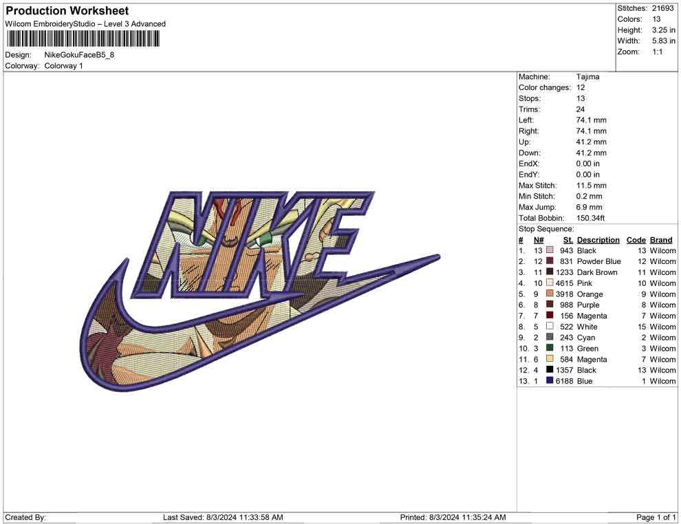 Nike Goku Face B