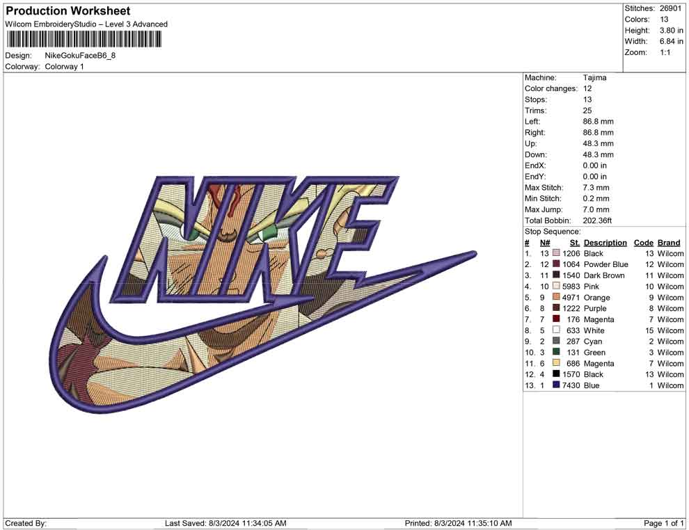 Nike Goku Face B