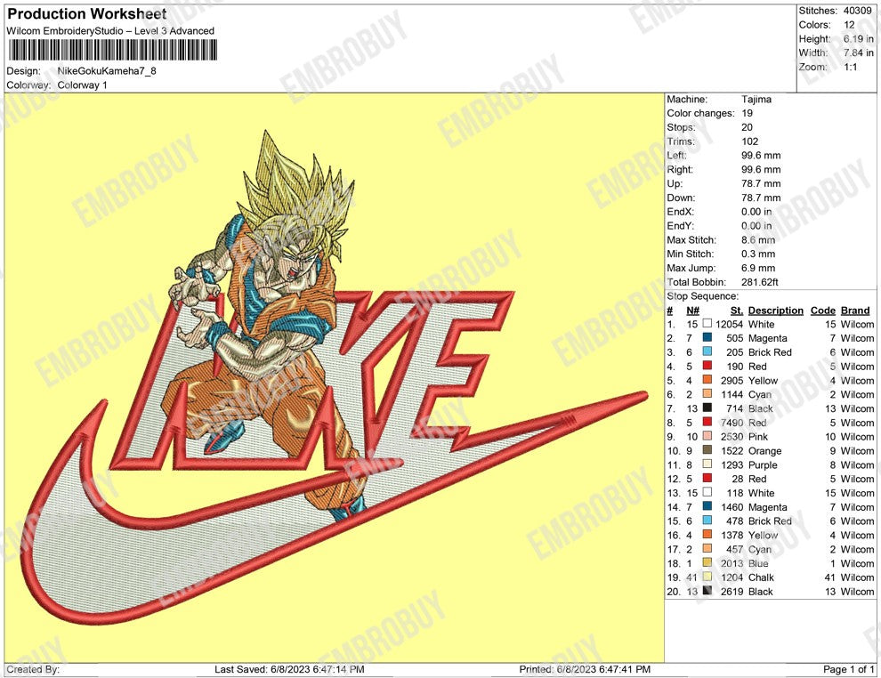 Nike Goku Kameha