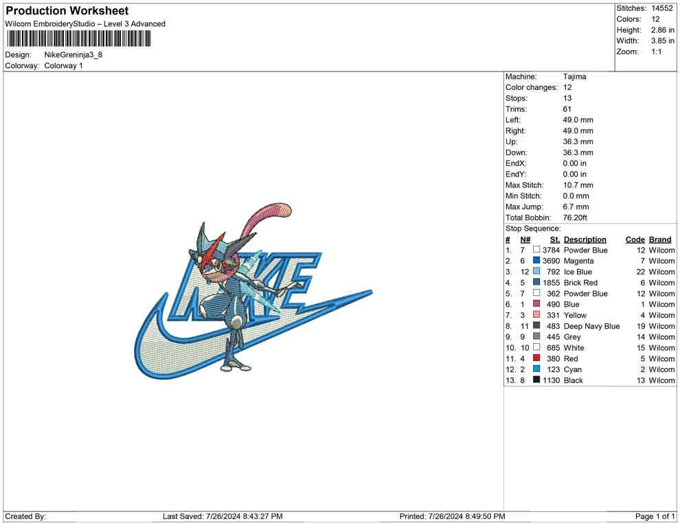 Nike Greninja