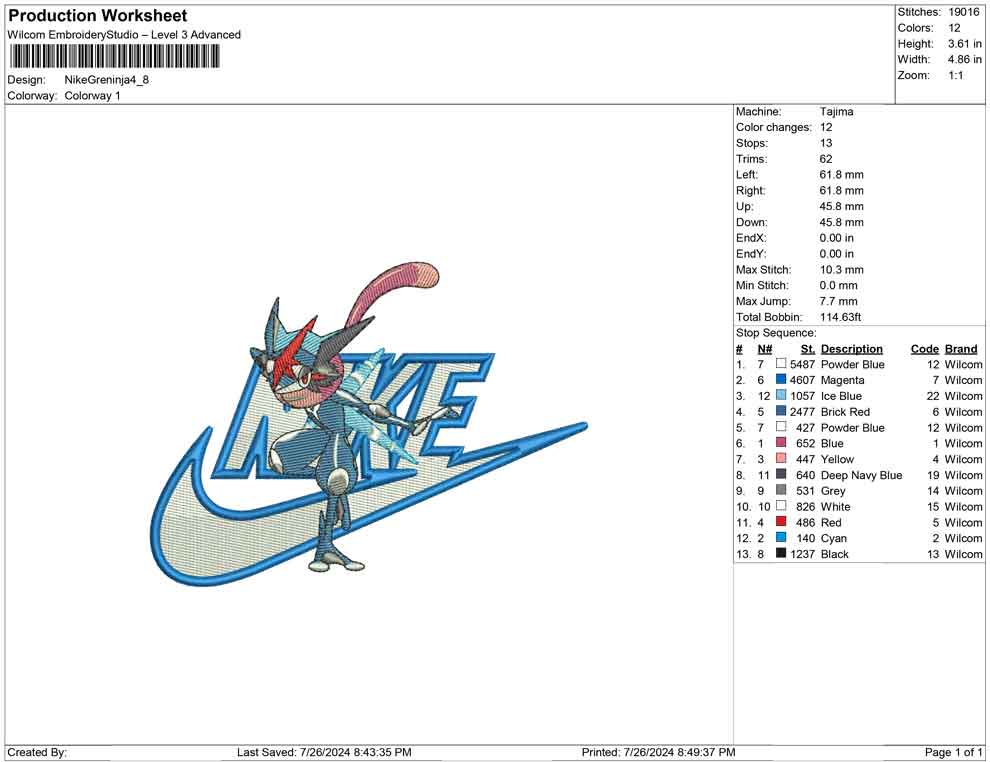 Nike Greninja