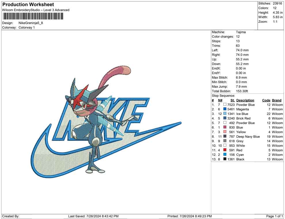 Nike Greninja
