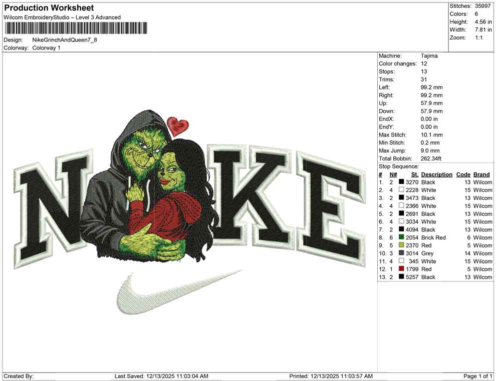 Nike Grinch And Queen