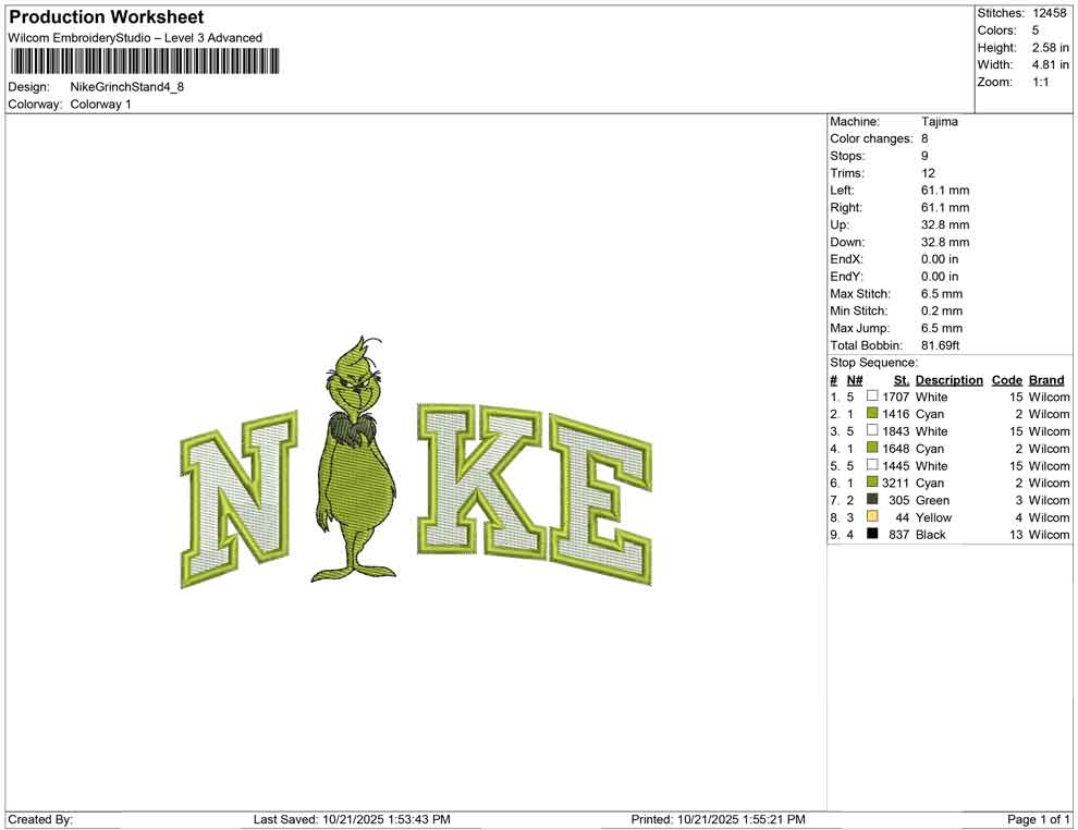 Nike Grinch Stand