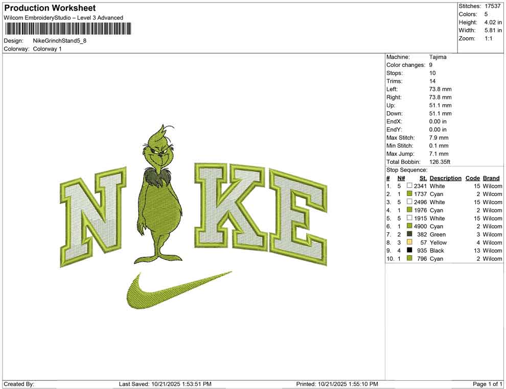 Nike Grinch Stand