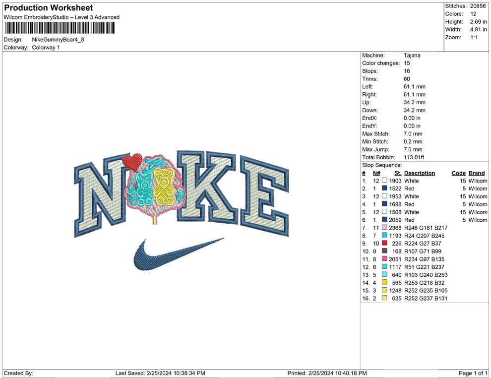 Nike Gummy Bear