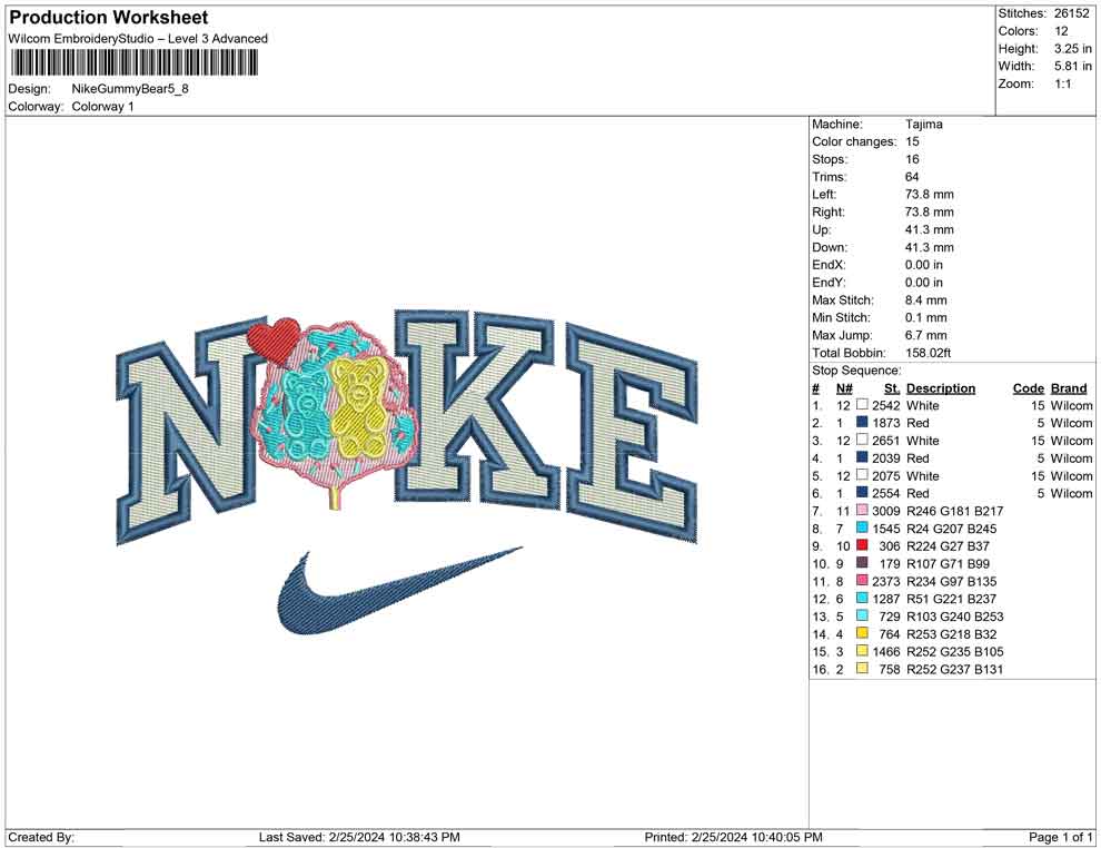 Nike Gummy Bear
