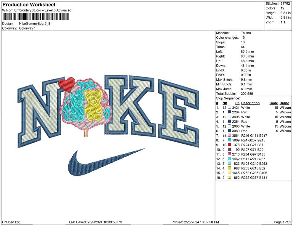 Nike Gummy Bear
