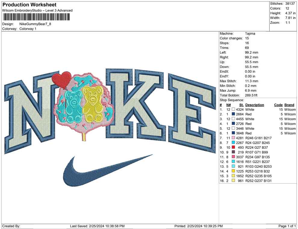Nike Gummy Bear