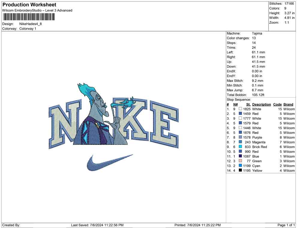 Nike Hades