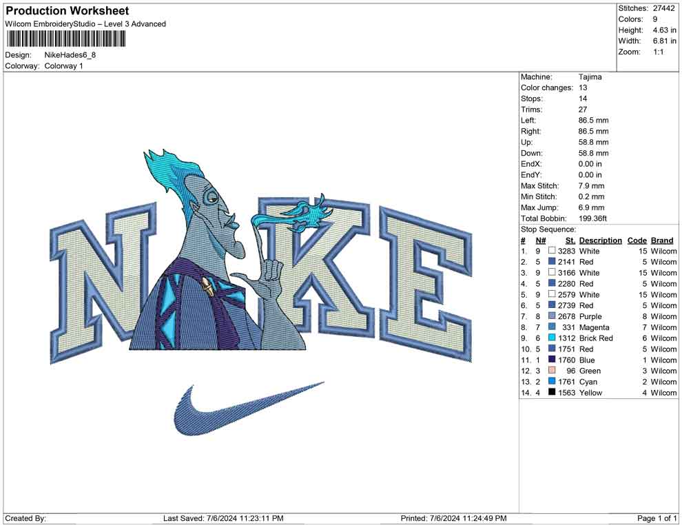 Nike Hades