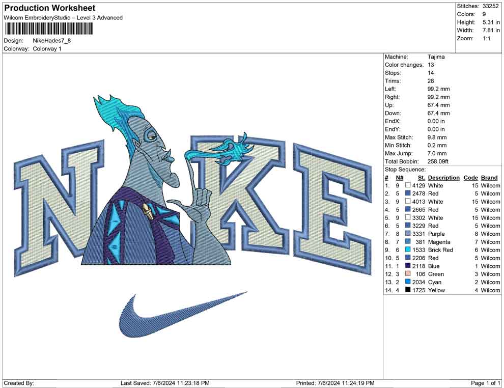 Nike Hades