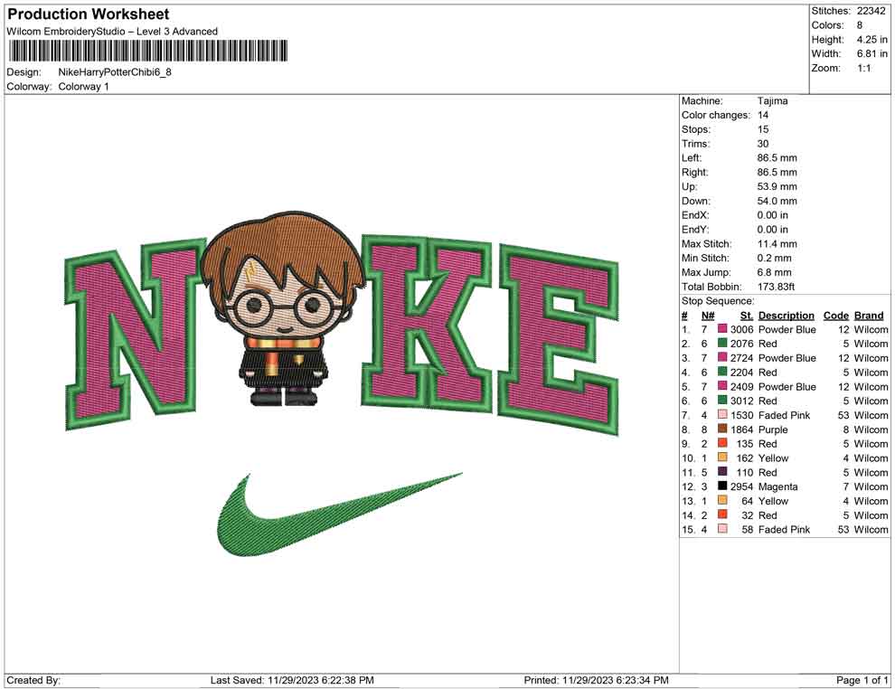 Nike harry Potter chibi