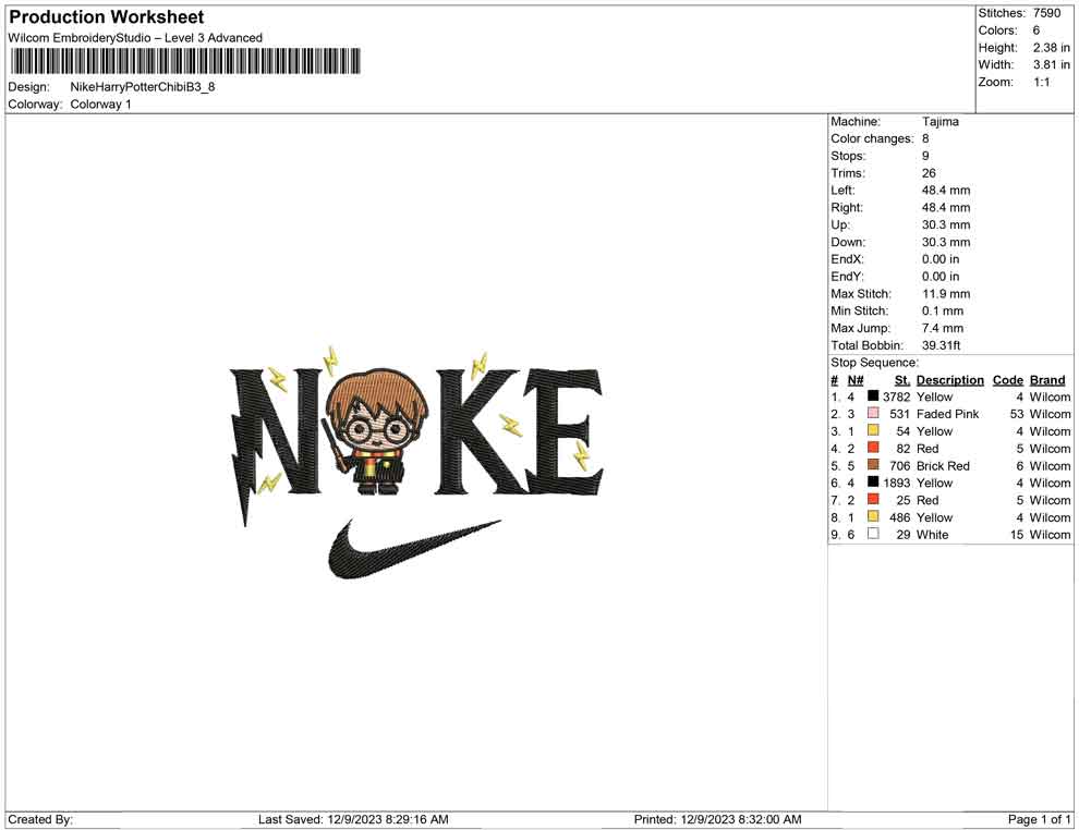 Nike harry Potter chibi B