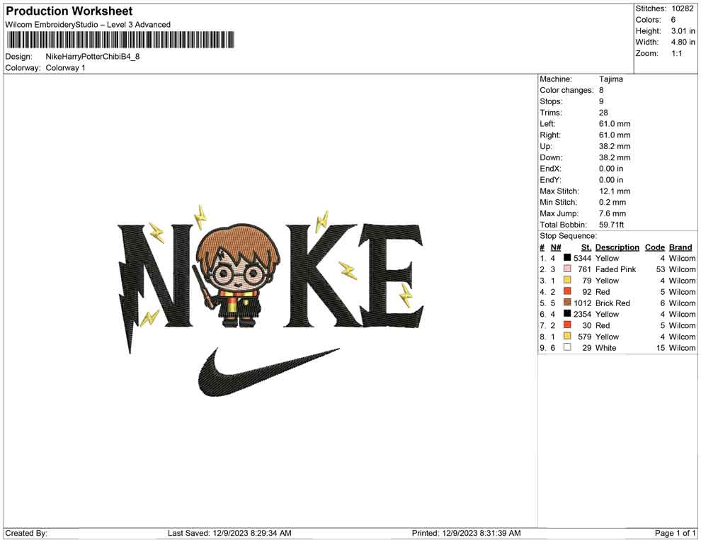 Nike harry Potter chibi B