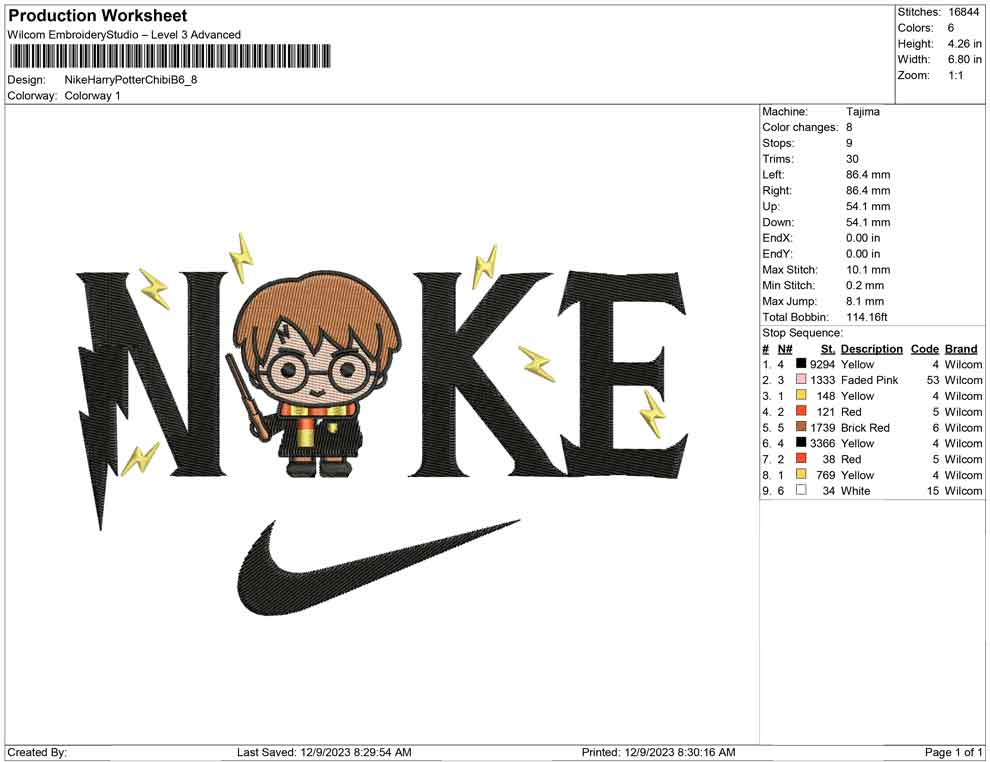 Nike harry Potter chibi B
