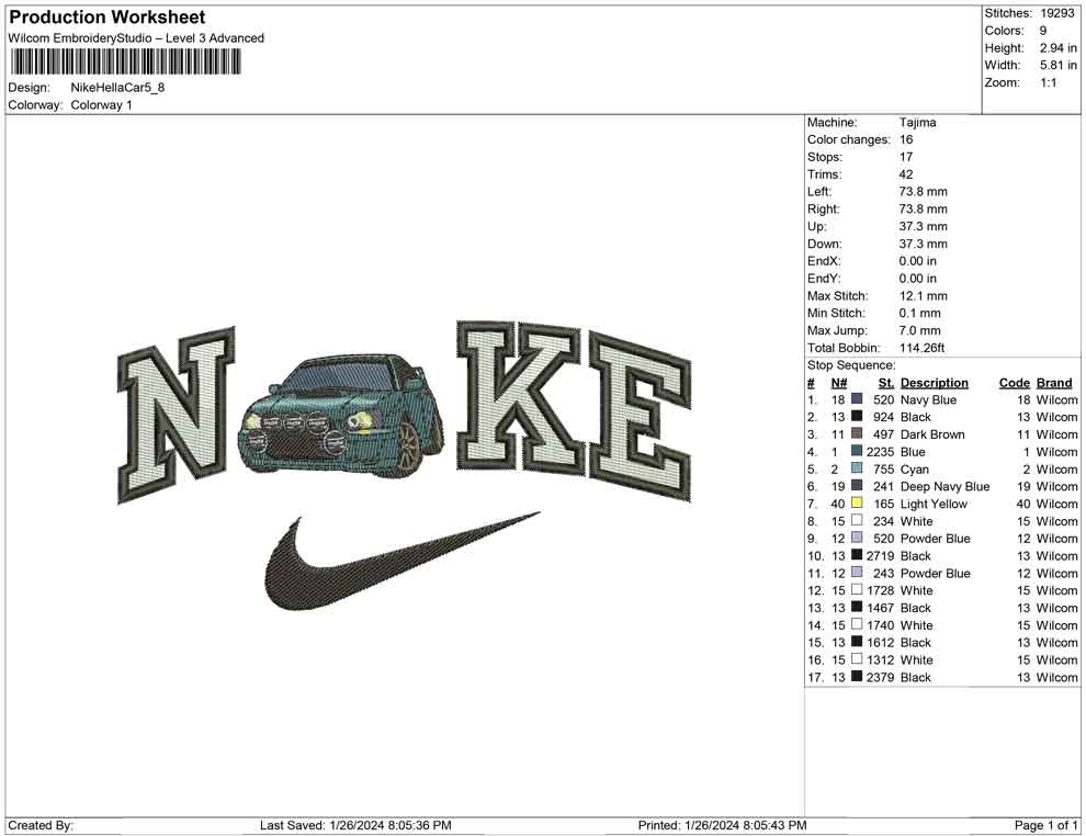 Nike hella Car