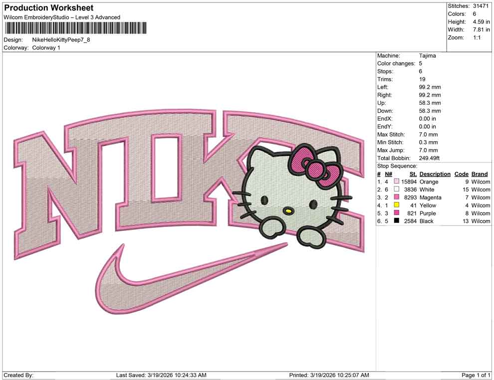 Nike Hello Kitty Peep